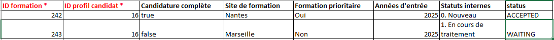 Exemple de fichier Excel pour l'import de candidatures