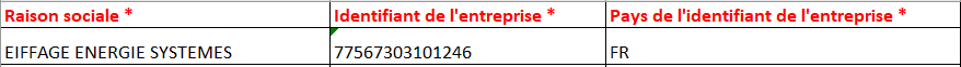 Exemple de fichier Excel pour l'import d'entreprises