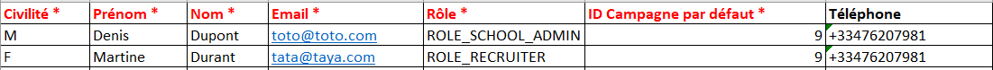Exemple de fichier Excel pour l'import d'utilisateurs école
