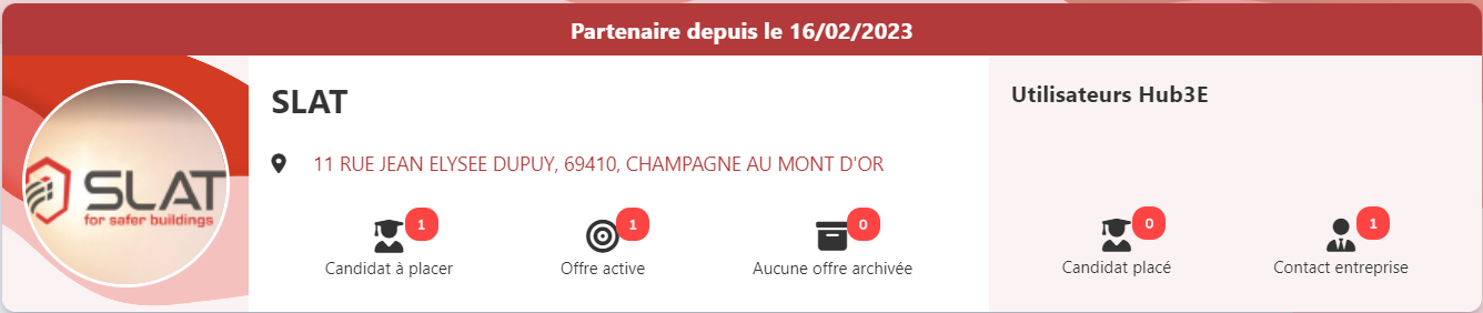 Bandeau récapitulatif d'une fiche entreprise