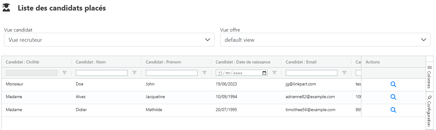 Tableau des candidats placés dans l'entreprise