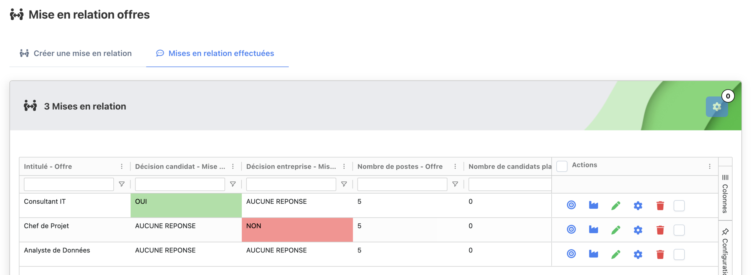 Sous-onglet Mises en relation effectuées sur une fiche offre