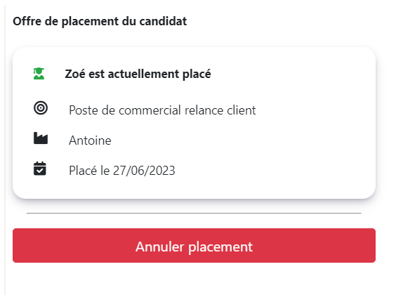 Fenêtre de placement d'un candidat indiquant le poste, l'entreprise et la date de placement, avec bouton Annuler placement