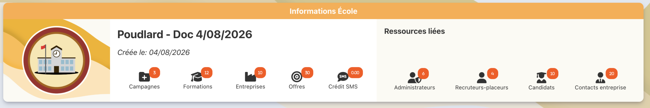 Bandeau récapitulatif d'une fiche école