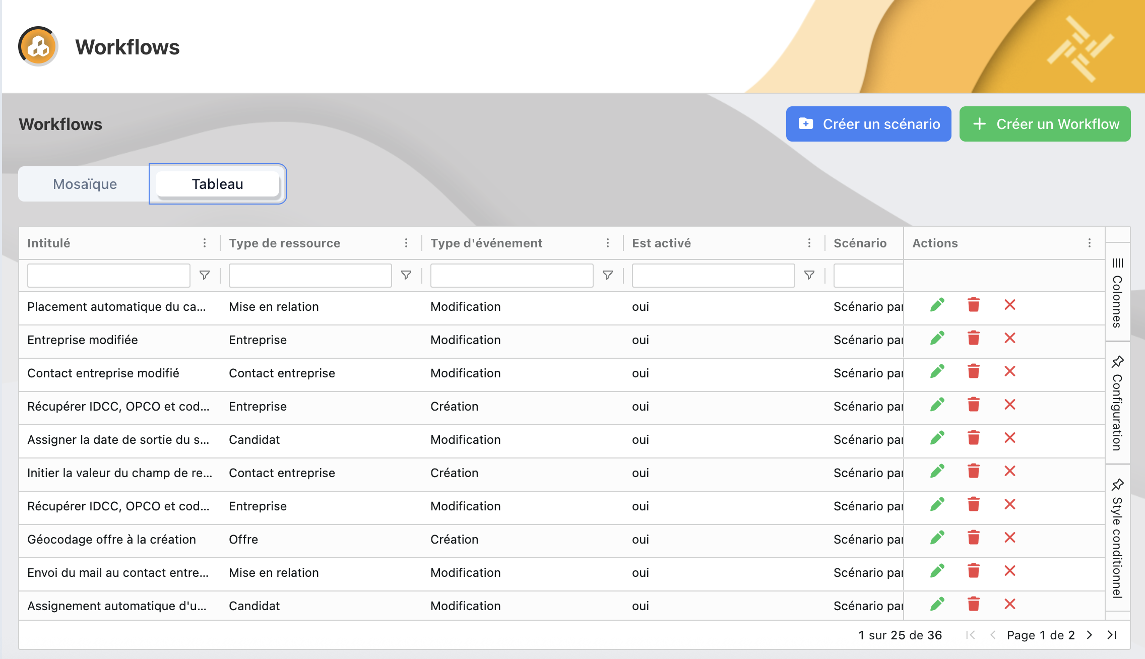 Page Workflows en affichage Tableau avec les colonnes Intitulé, Type de ressource, Type d'événement, Est activé, Scénario et Actions